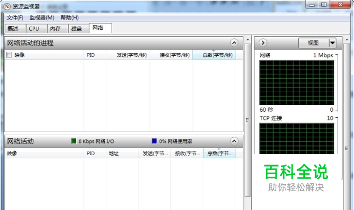 电脑总会自动下载一些莫名其妙的软件怎么回事?