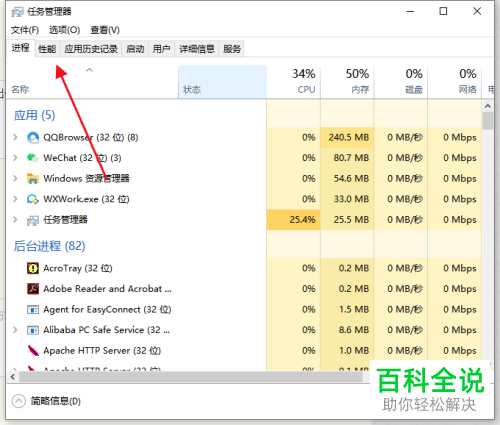 电脑中CPU的利用率怎么查看