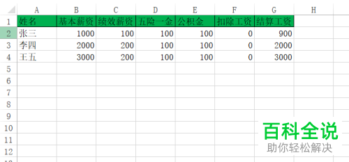 电脑中的Excel表格怎么将工资表制作做成工资条