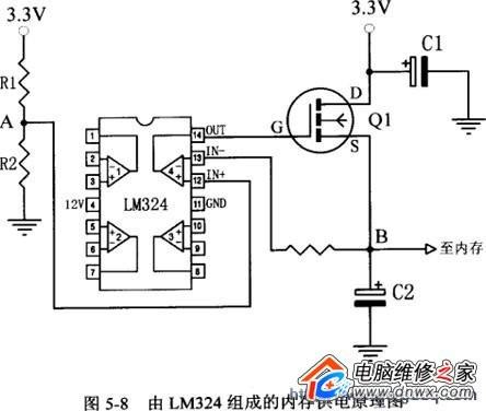 电脑主板内存供电电路是怎么样的?
