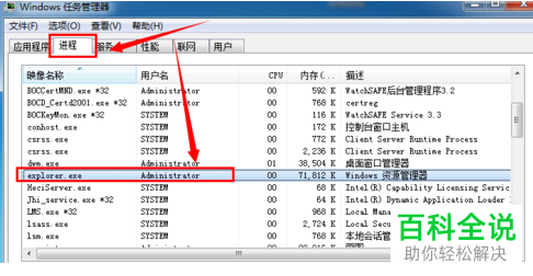 电脑桌面上的图标不见了如何恢复