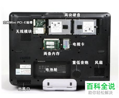 电脑总是黑屏如何解决