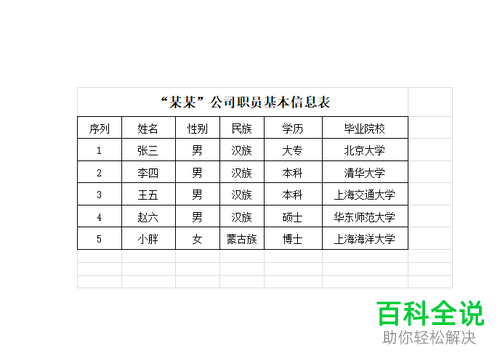 电脑怎么将excel表格插入进PPT中