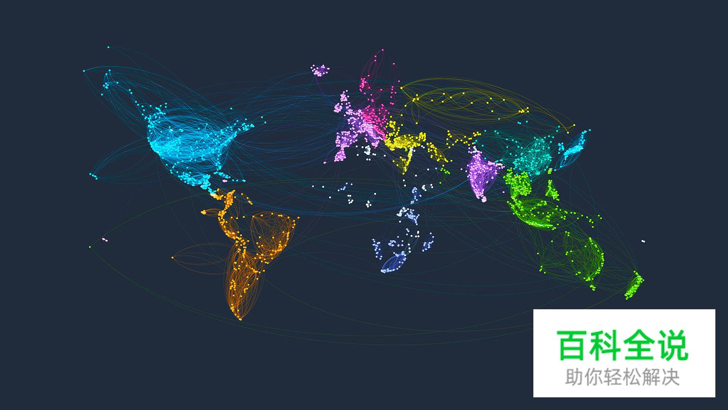 大屏数据可视化设计指南