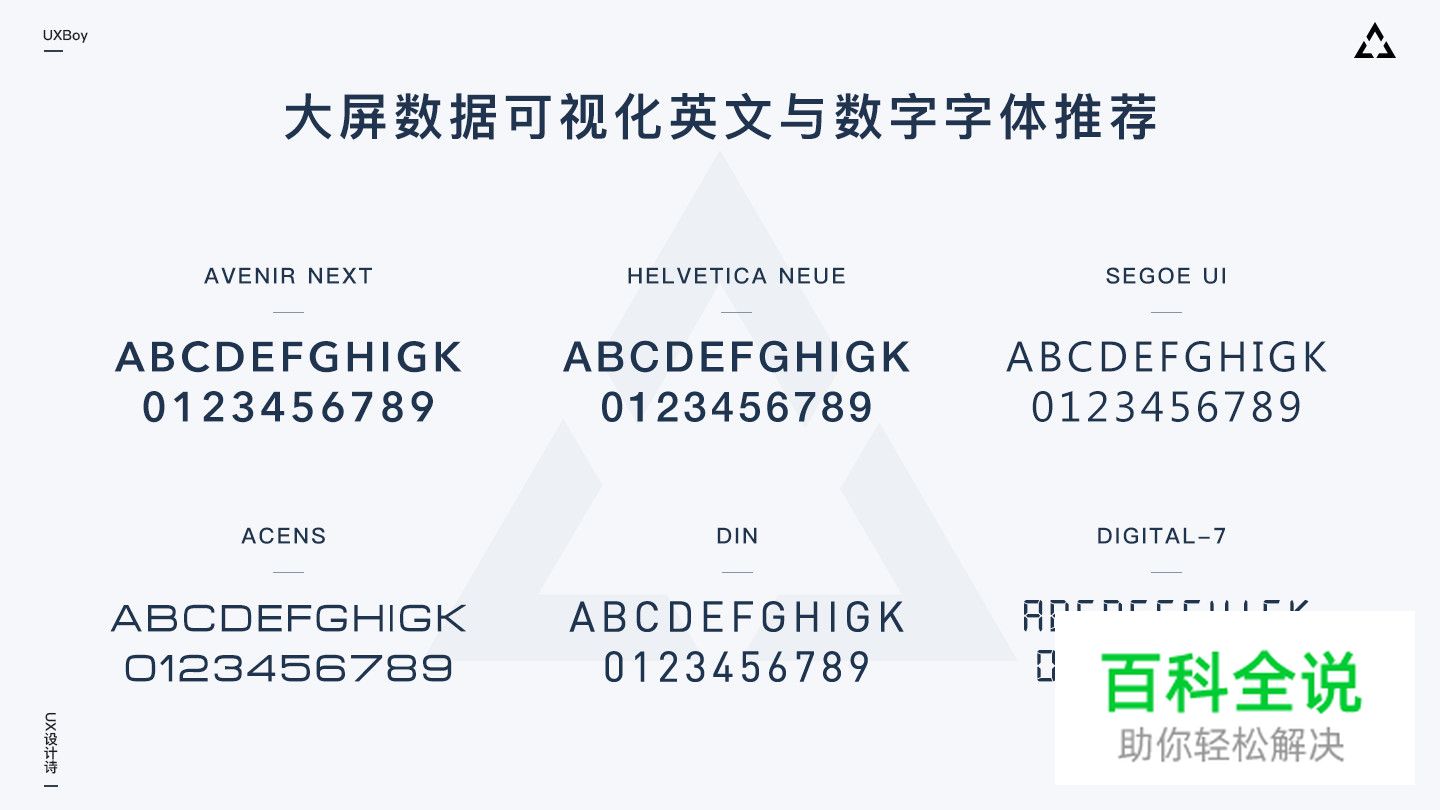大屏数据可视化设计指南
