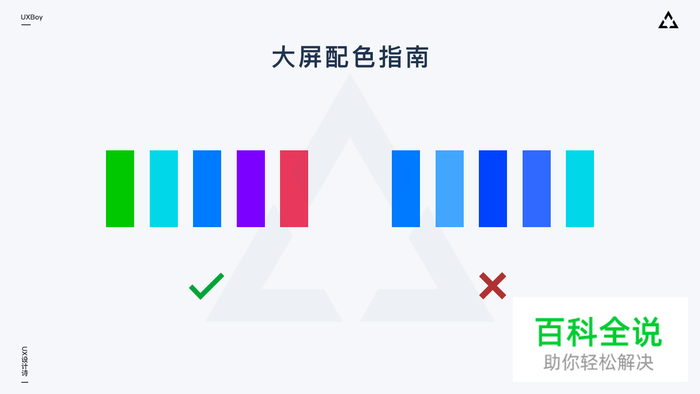 大屏数据可视化设计指南