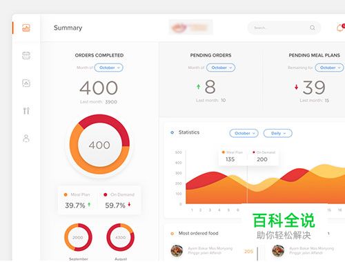 Dribbble 2月份的热门 UI 设计作品