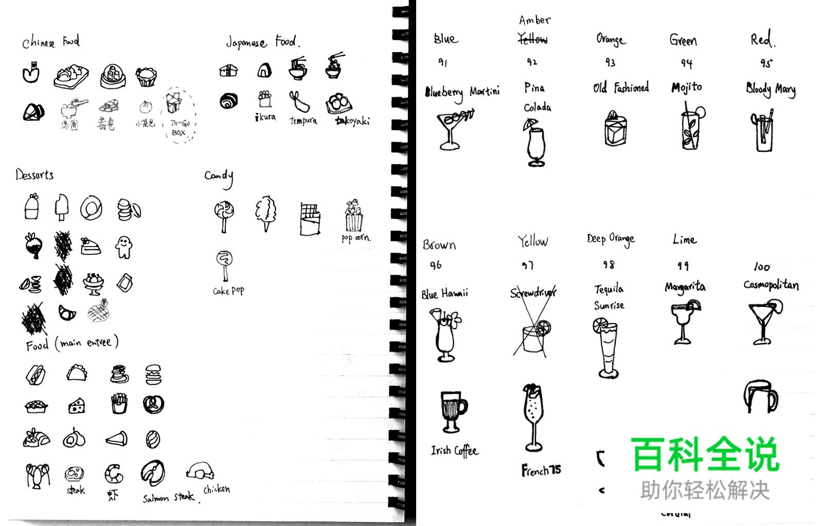 大神告诉你，她是如何完成100天插画设计挑战的？