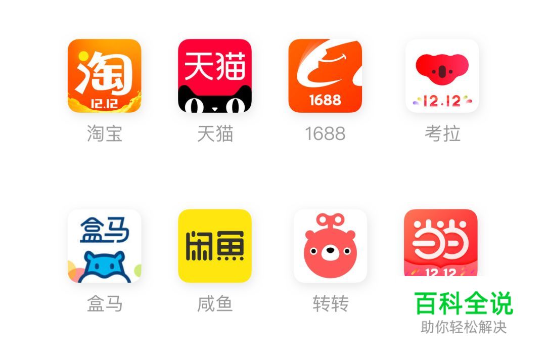 电商类APP:商品卡片竞品分析(附PDF下载)