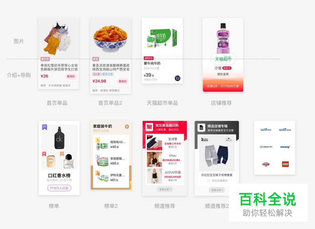电商类APP:商品卡片竞品分析(附PDF下载)