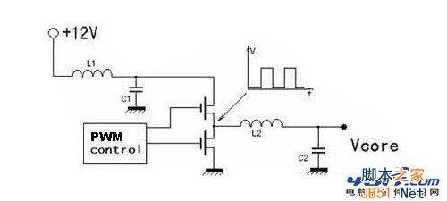 多少相供电够用 主板供电相数与超频关系有多大