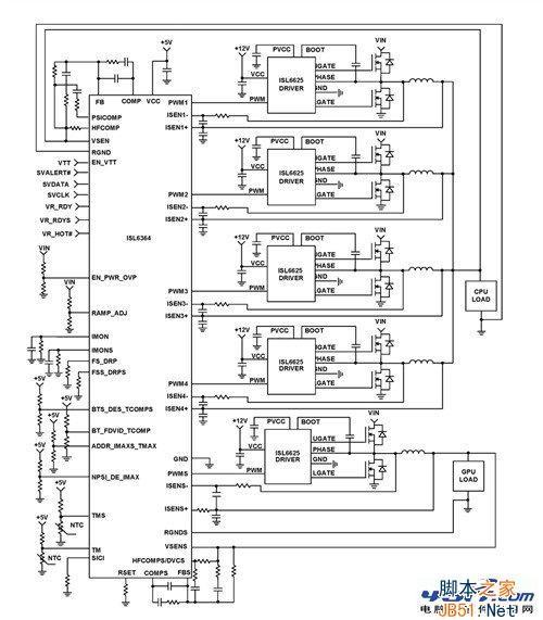 多少相供电够用 主板供电相数与超频关系有多大