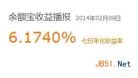 定投宝和余额宝哪个收益高 支付宝余额宝与腾讯定投宝区别对比