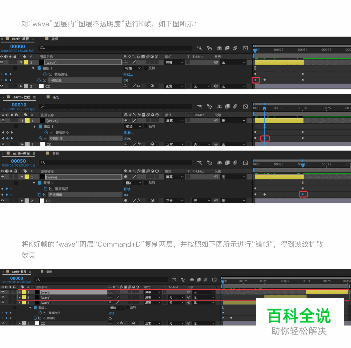 动态教程 | 3D Particle Sphere Dynamics
