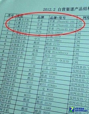 电信iphone4s套餐价格:最低89元/月