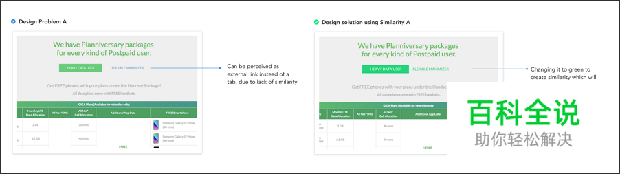 当心理学遇上设计：格式塔原理是如何服务于设计的？