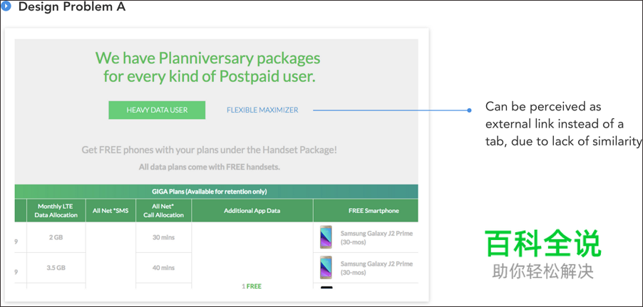 当心理学遇上设计：格式塔原理是如何服务于设计的？