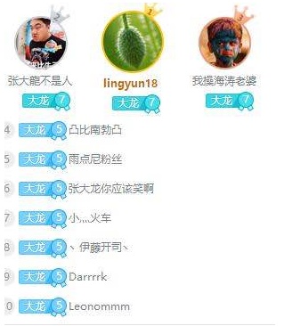 斗鱼粉丝徽章开通要多少钱?如何开通