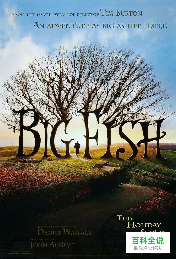 电影海报中的字体设计！