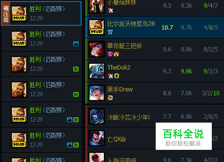 打野赵信暴力出装