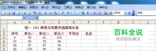 电子表格数据平均值排序排名次的方法