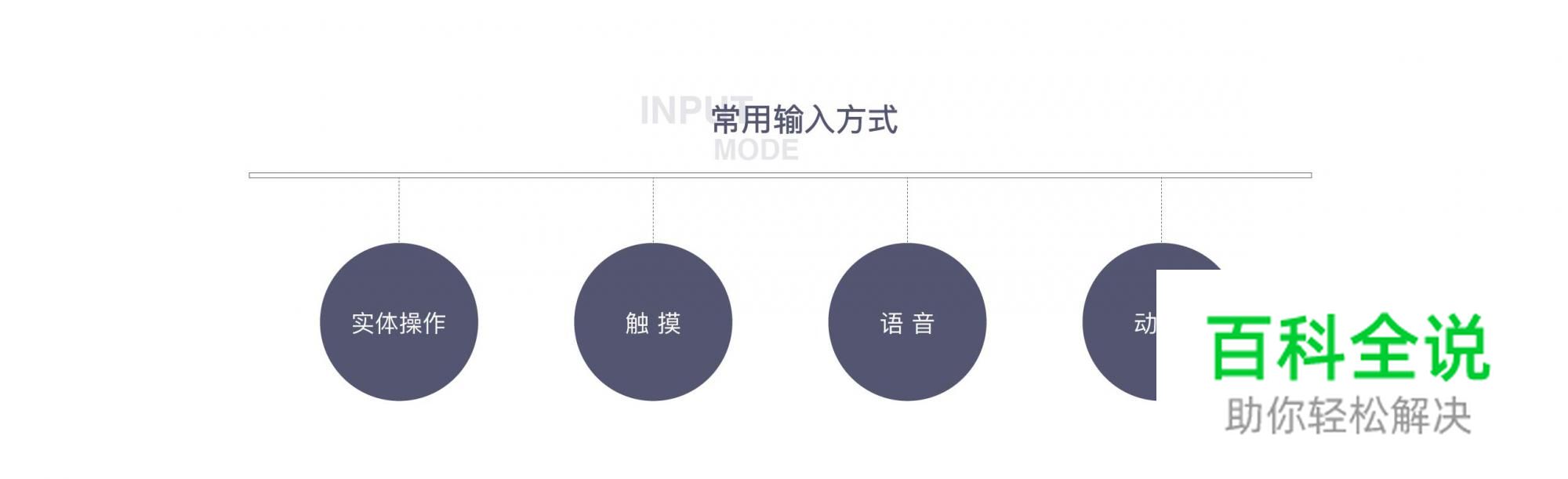 打造优秀语音交互体验的设计建议