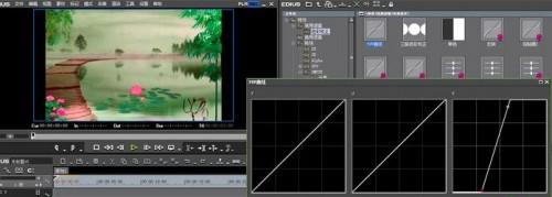 EDIUS中调整YUV曲线的详细方法