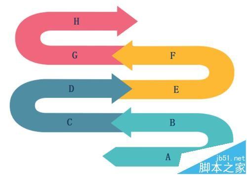 Edraw Max中怎么绘制信息流方向图?