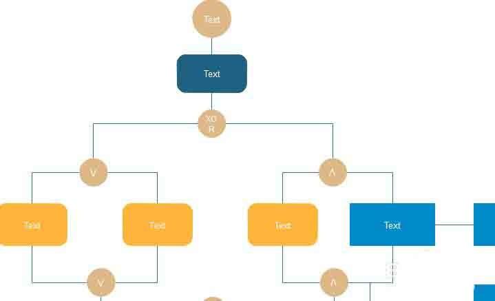 Edraw Max怎么绘制商务图表?