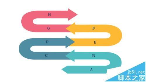 Edraw Max中怎么绘制信息流方向图?