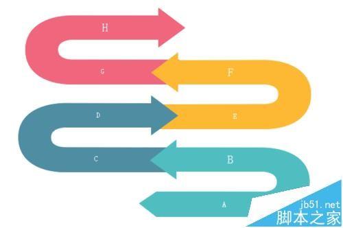 Edraw Max中怎么绘制信息流方向图?