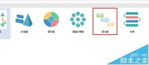 Edraw亿图图示基本绘图功能怎么使用?