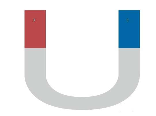 Edraw Max怎么绘制物理理磁力学图形?