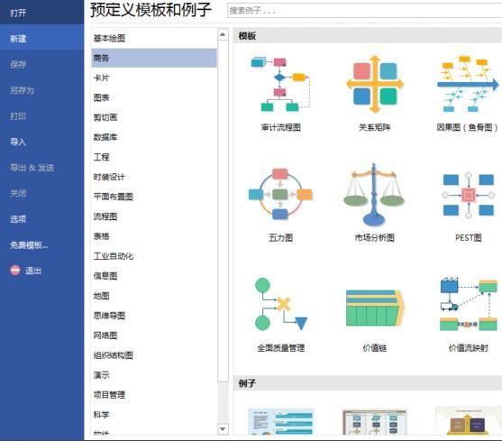 Edraw Max怎么绘制商务图表?