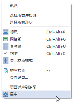 Edraw亿图图示绘制的图形怎么居中?