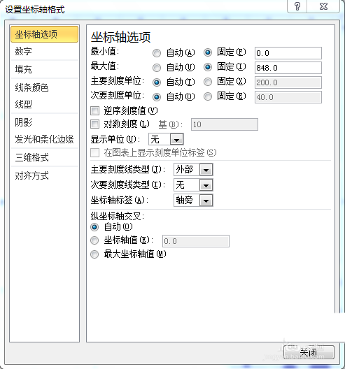 exce表格中怎么制作中国地图背景数据气泡图?
