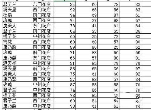 excel中利用frequency函数计算数据分段所占数量的教程