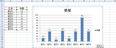 excel中怎么使柱状图显示数据