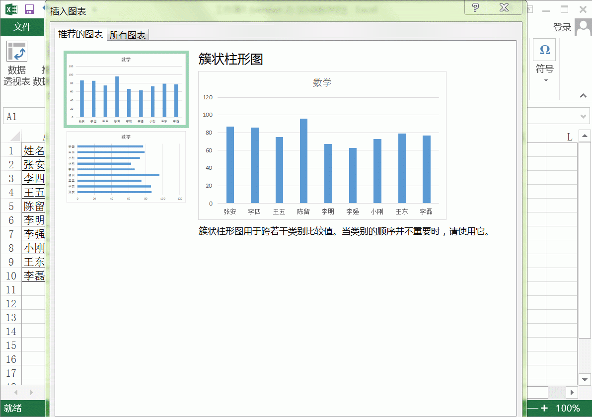 Excel2013表格怎么做图表? excel自定义设置图表的教程