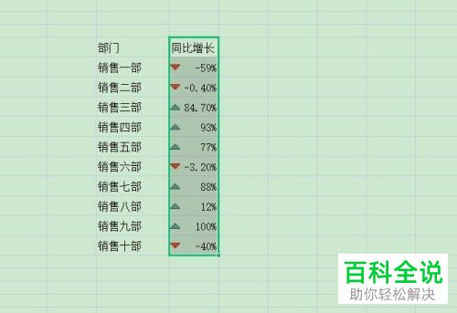 Excel怎么在单元格数据左侧添加上涨、下降图标