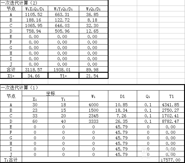 Excel重心法选址计算题的详细步骤