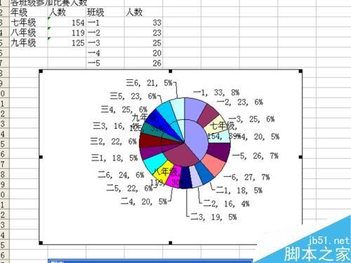 excel制作双层饼图方法图解