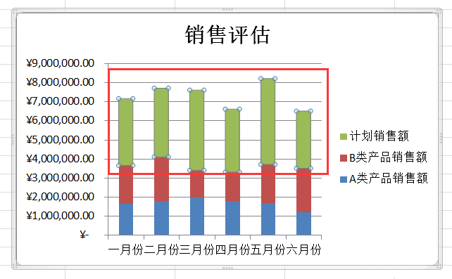 excel表格堆积柱形图表怎么修改数据?