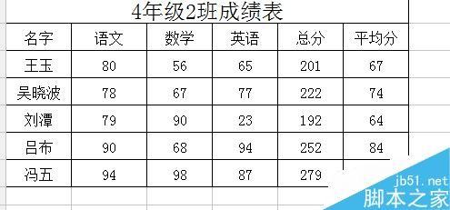 excel如何快速编号?excel实现自动编号方法图解