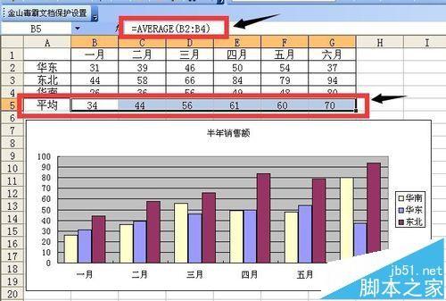 exce图表怎么添加系列并应用次坐标轴?
