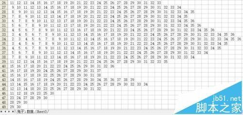 excel中怎么使用vba绘制一个大头兔的图片?