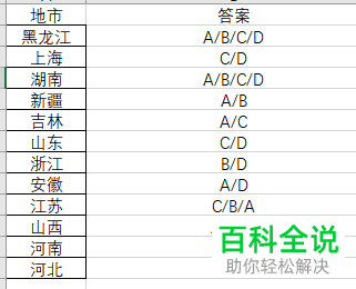 excel表格中对应字段的次数怎么快速统计