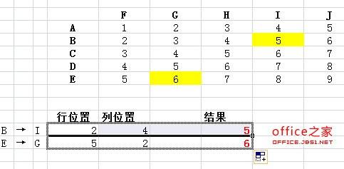 Excel2007表中如何快速查找特定行列交叉单元格