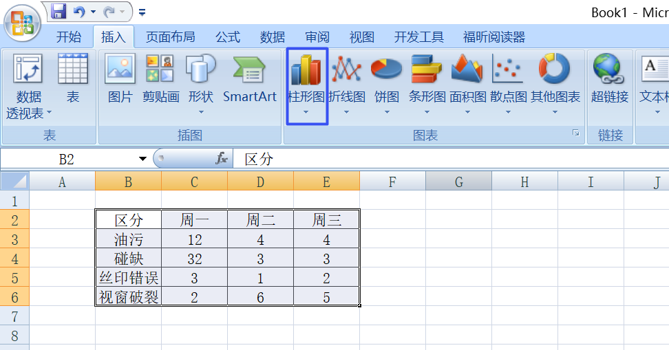 excel表格怎么添加圆锥图并设置标签?
