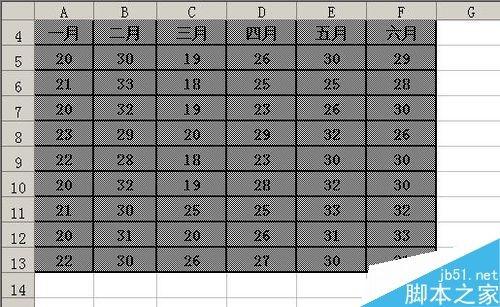 excel表格如何加底纹背景?